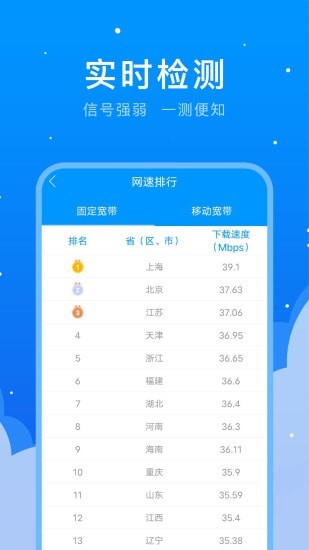 5G测速WiFi测量仪