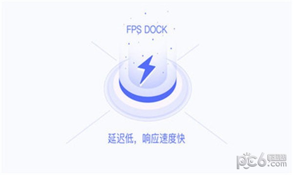 fps测试