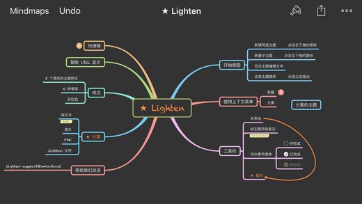 LigoHud