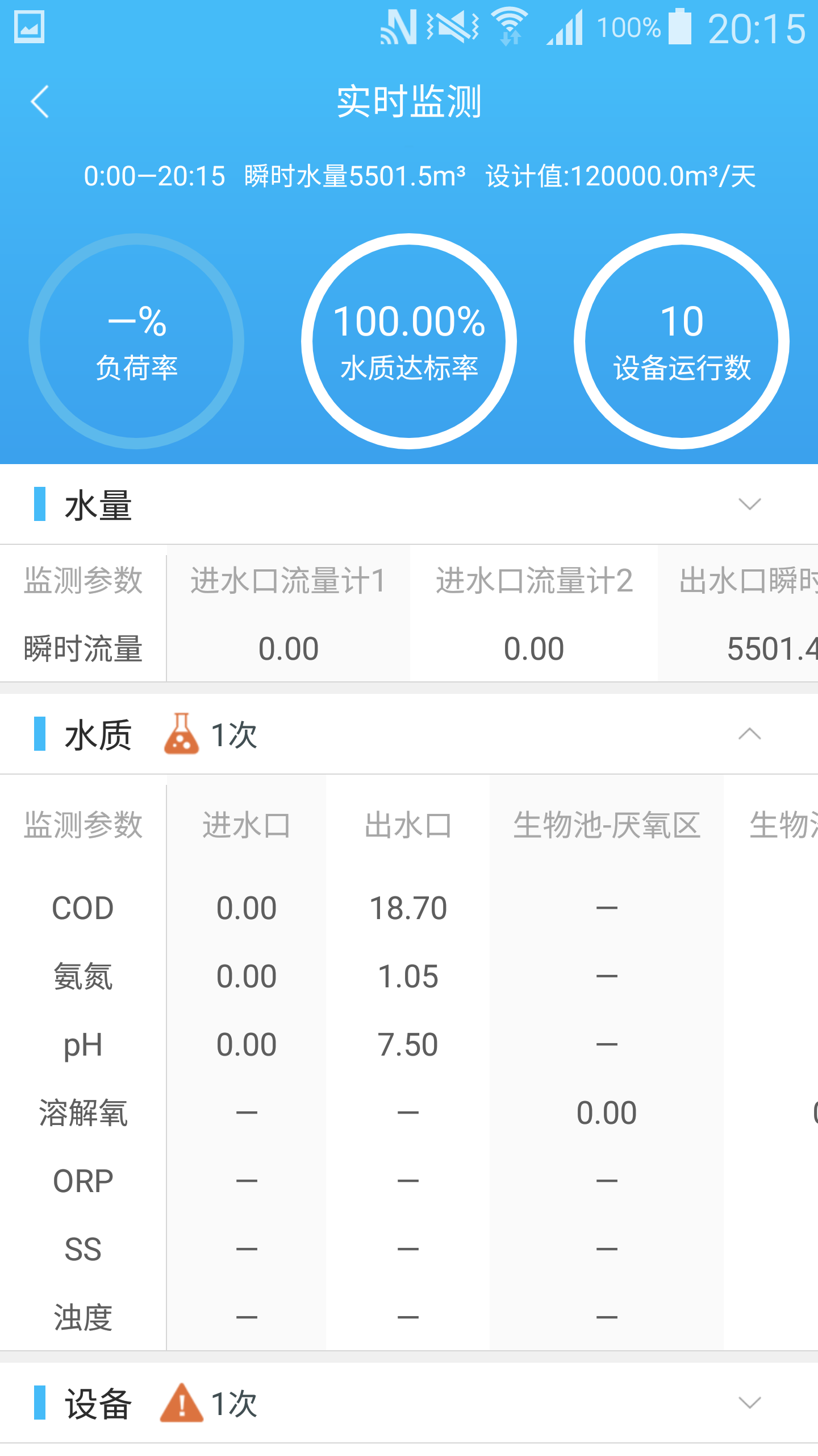 智慧水务