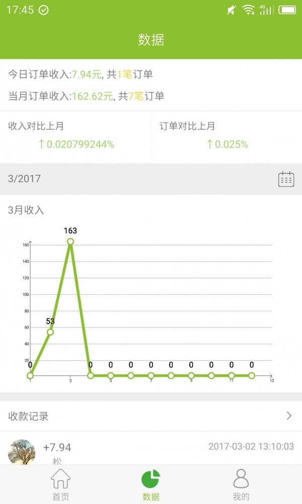 青椒