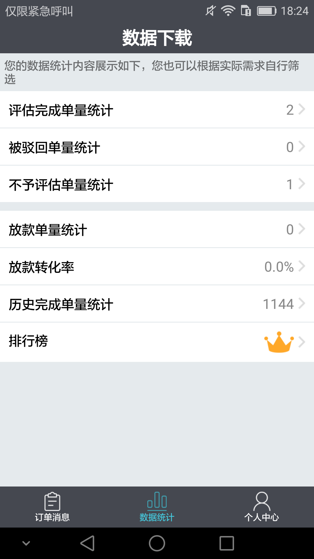 车e估