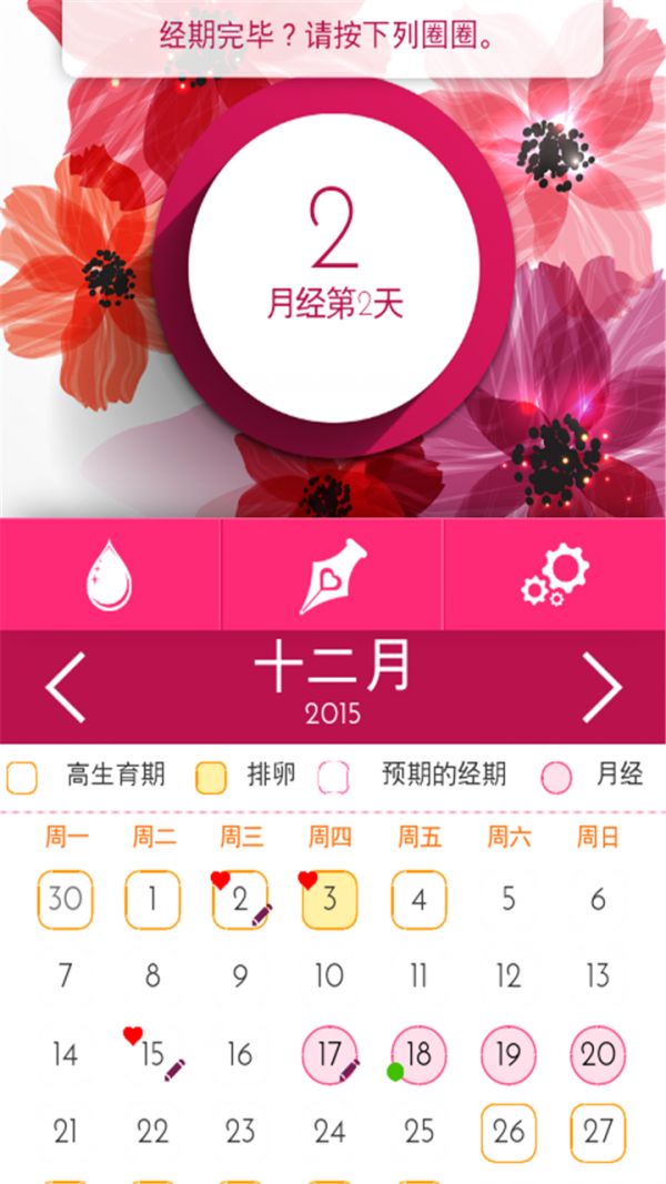 大姨妈III