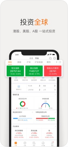 富途牛牛