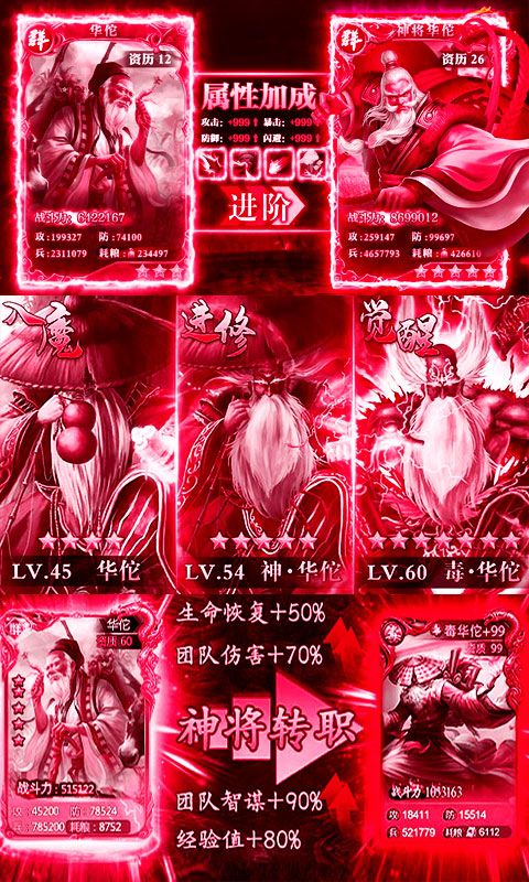 泡面三国