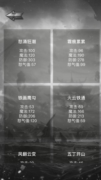 赤月之城