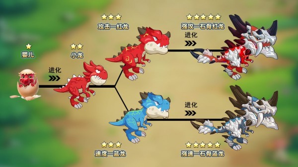 疯狂原始人2