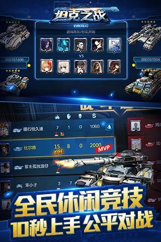 坦克之争