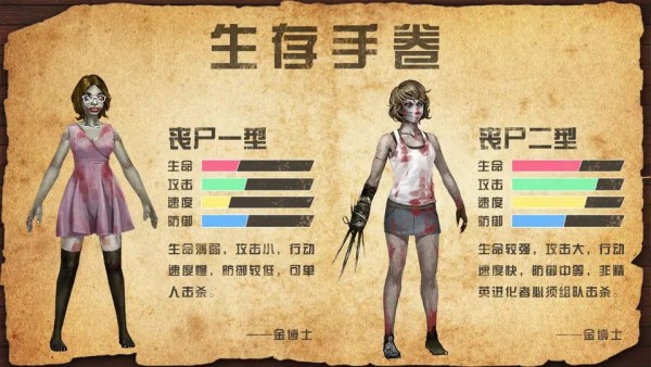 明日守护