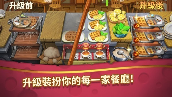 美食烹饪家