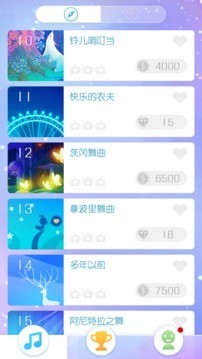 指尖上的汽车