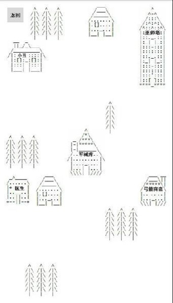 中世纪战争模拟